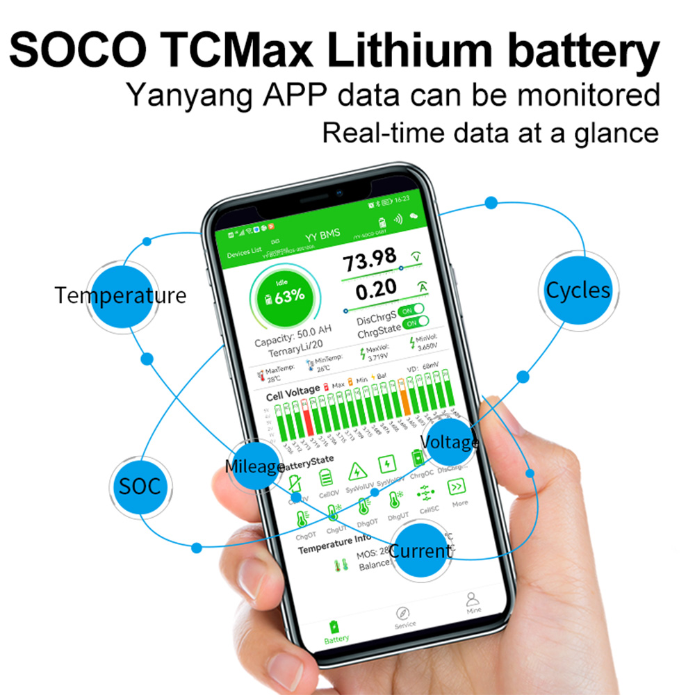 Super Soco TC TS Big Battery 6 - 72V 30Ah Lifepo4 Battery Pack review and price