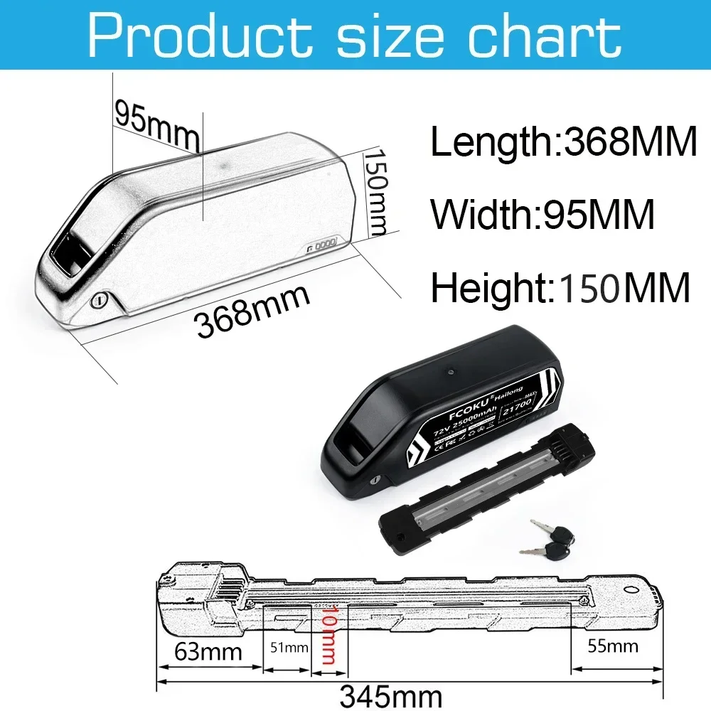 72V 25Ah 60V 30Ah Hailong High - 60V 30Ah 21700 Battery Pack review and price