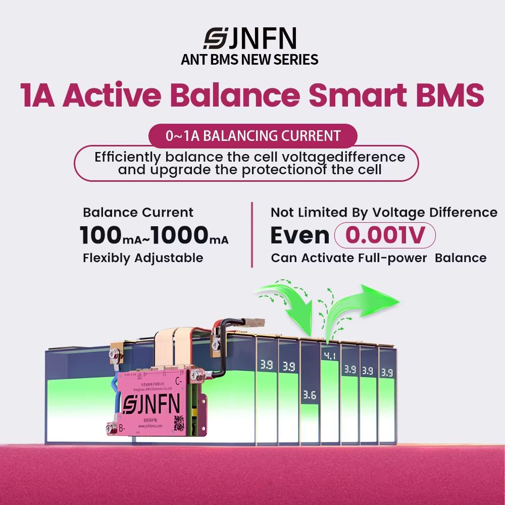ANT BMS 1A Active Balance Lith - Smart Bms 20S 72V 150A Bluetooth review and price